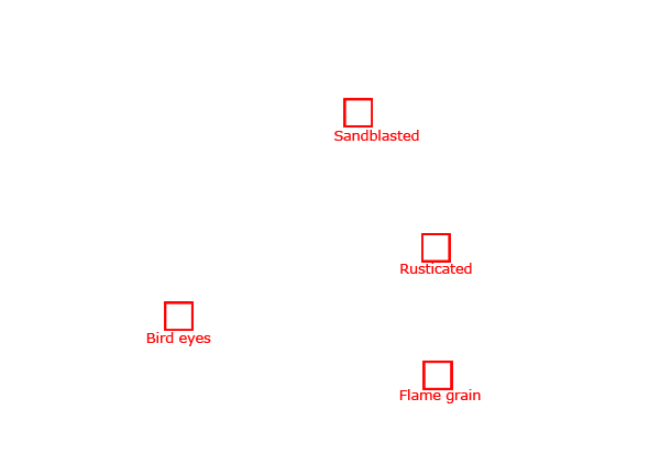 Etruscan alphabet chart