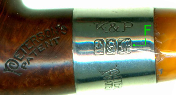 Dublin Ireland hallmarks for 1901