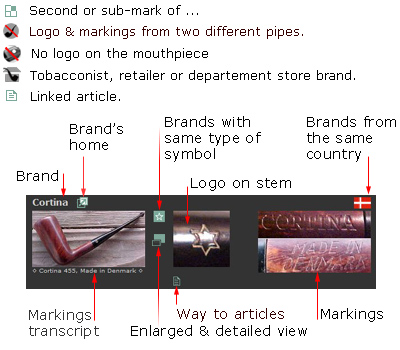 how was tobacco discovered History of tobacco
