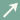 Brands with arrow logo